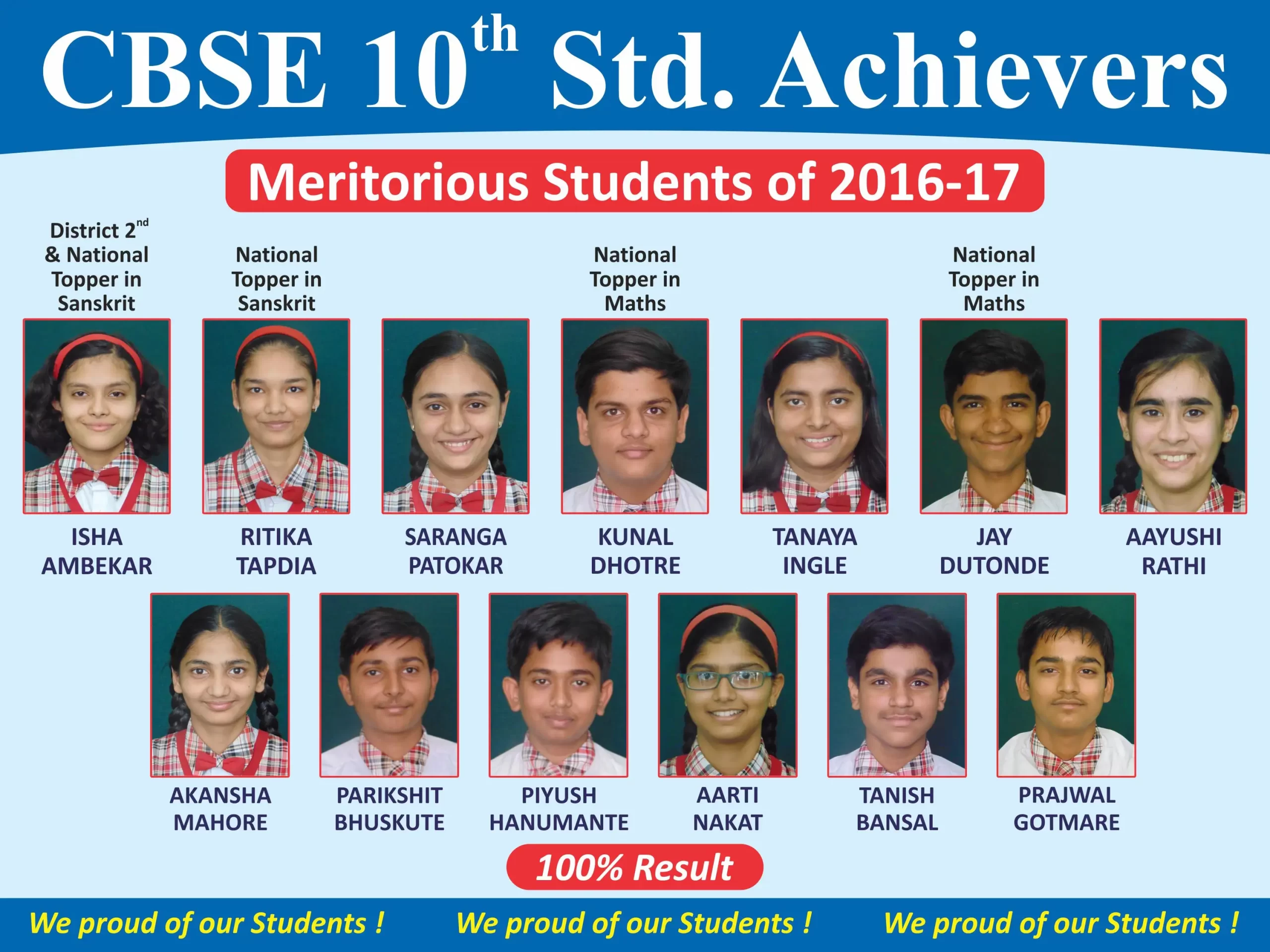 Prabhat Kids School, Akola brilliant CBSE board results