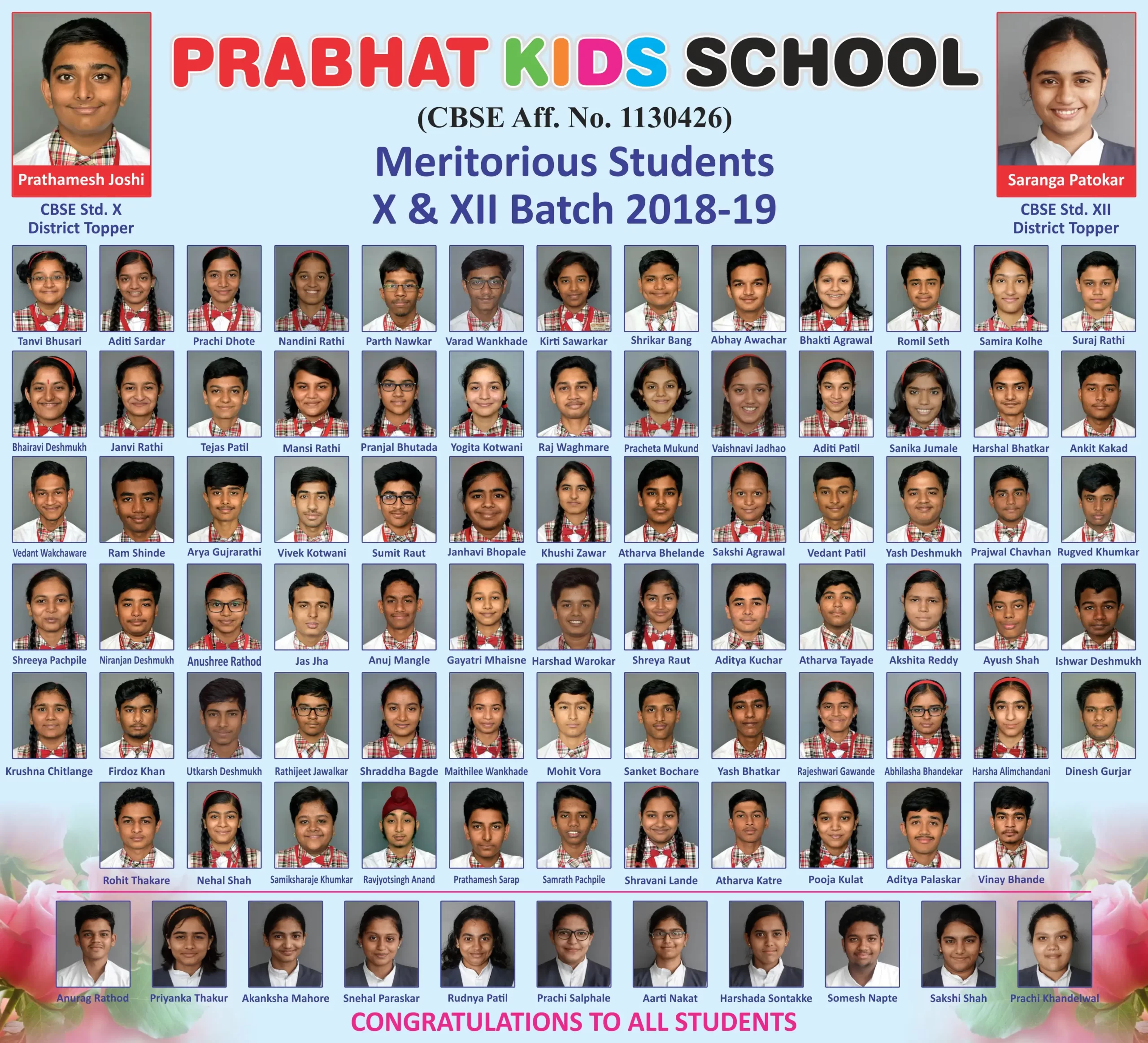 Prabhat Kids School, Akola brilliant CBSE board results