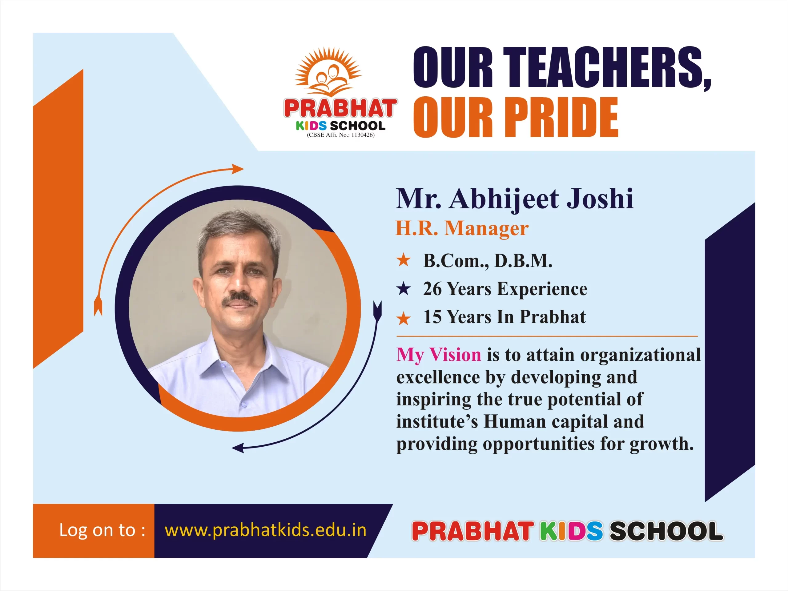 Profile of Mr. Abhijeet Joshi (Manager)