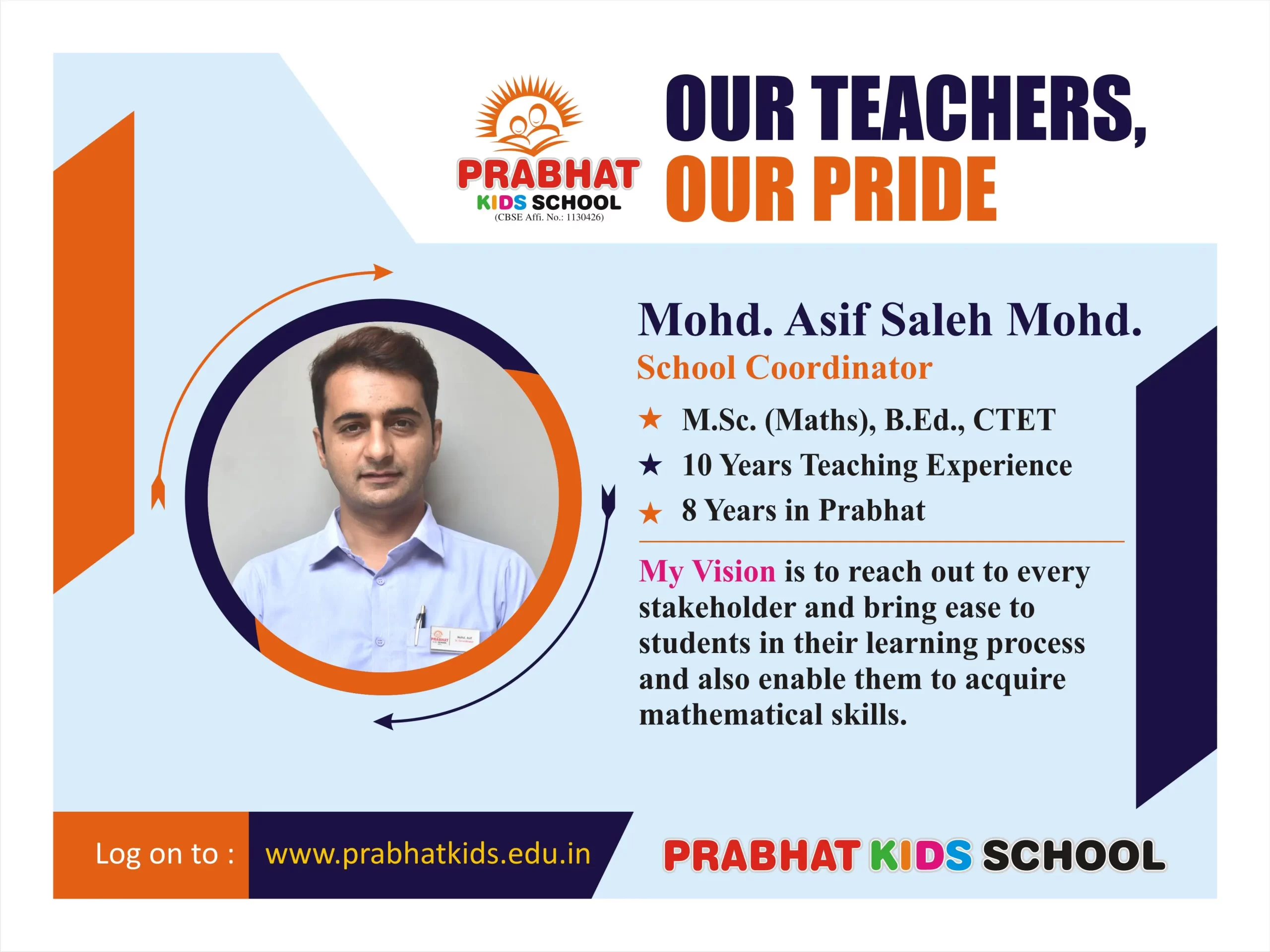 Profile of Mr. Mohd. Asif (Senior Co-ordinator)