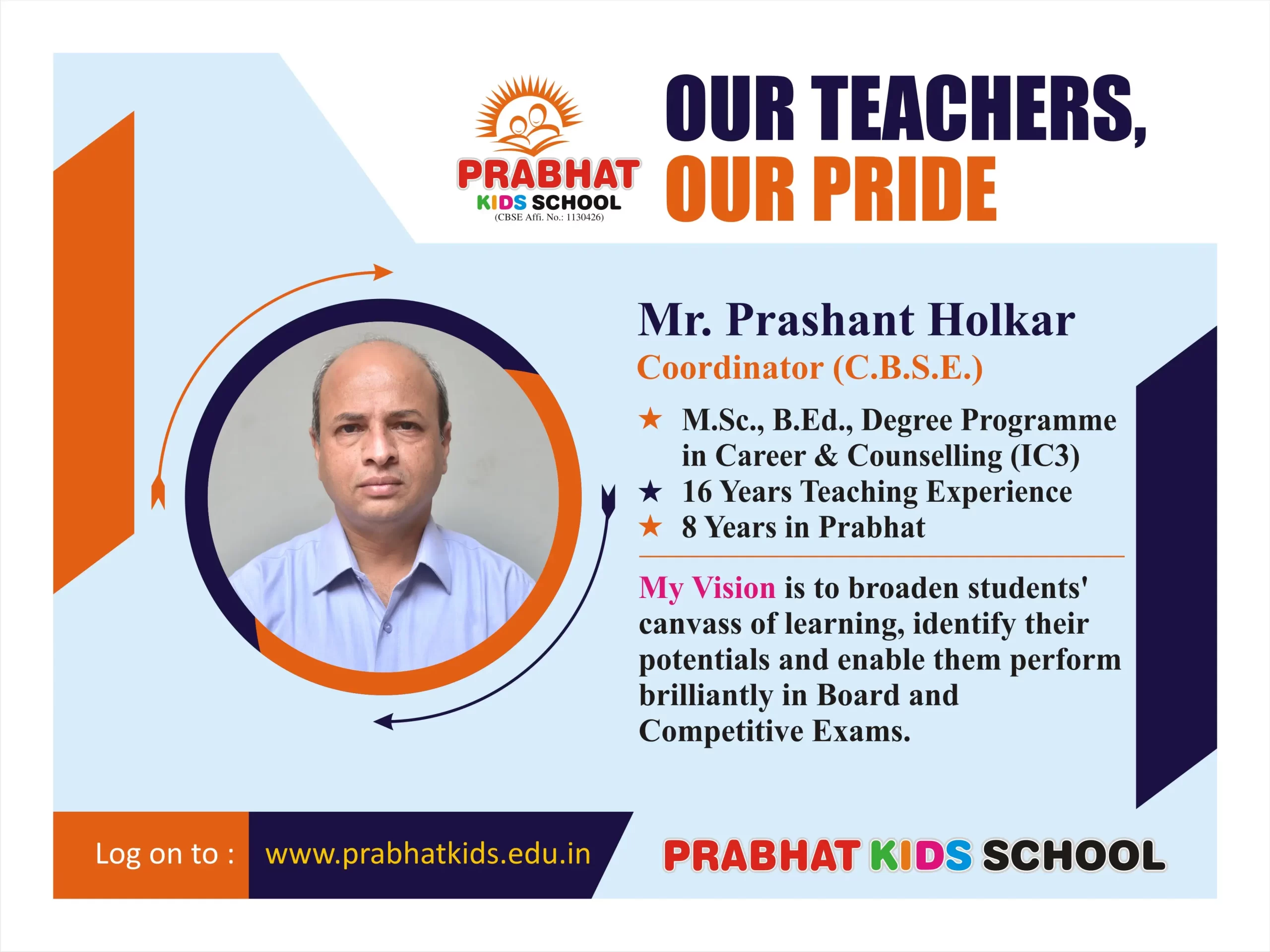 Profile of Mr. Prashant Holkar (Co-ordinator, CBSE)