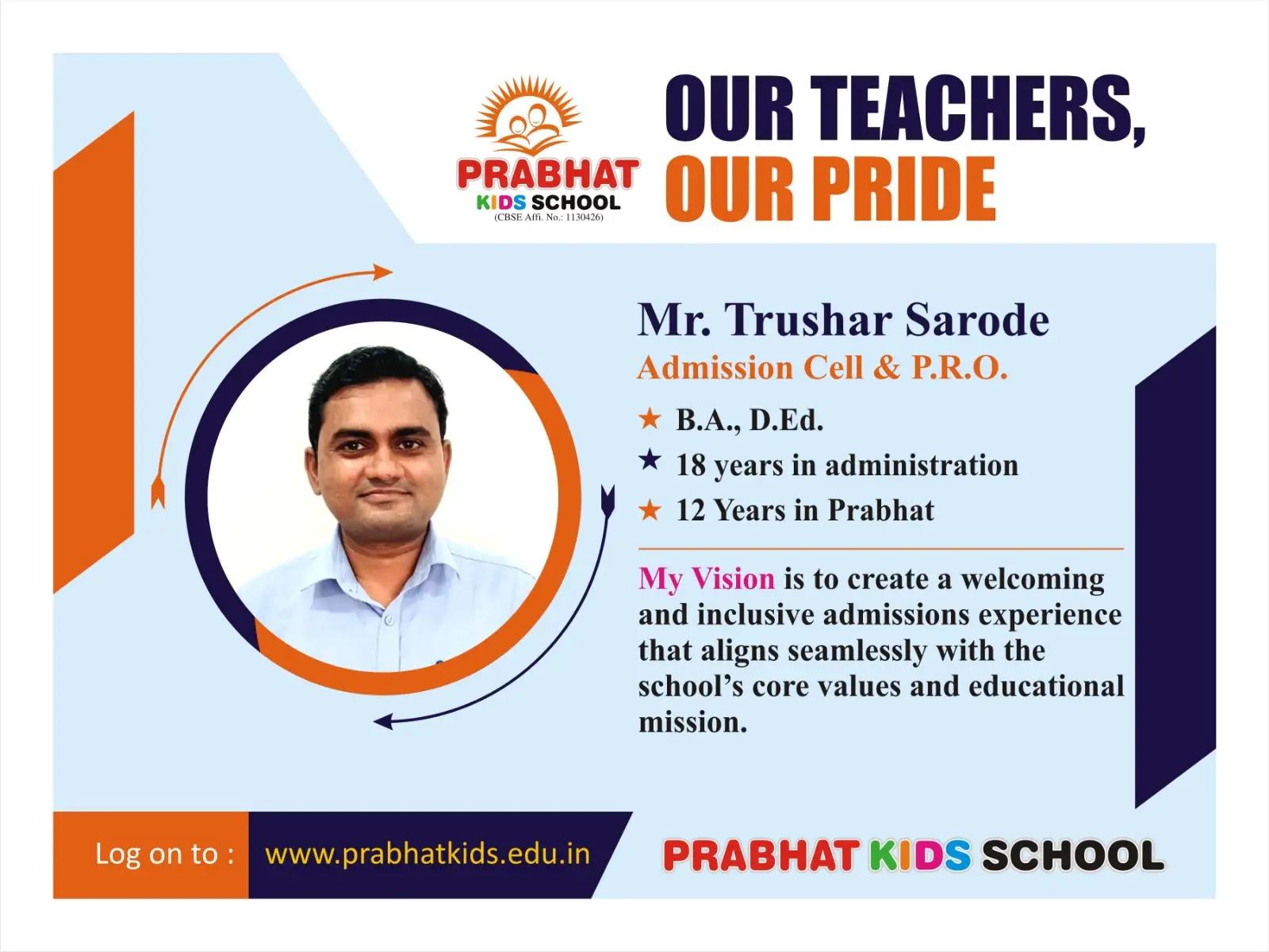 Profile of Mr. Prashant Holkar (Co-ordinator, CBSE)