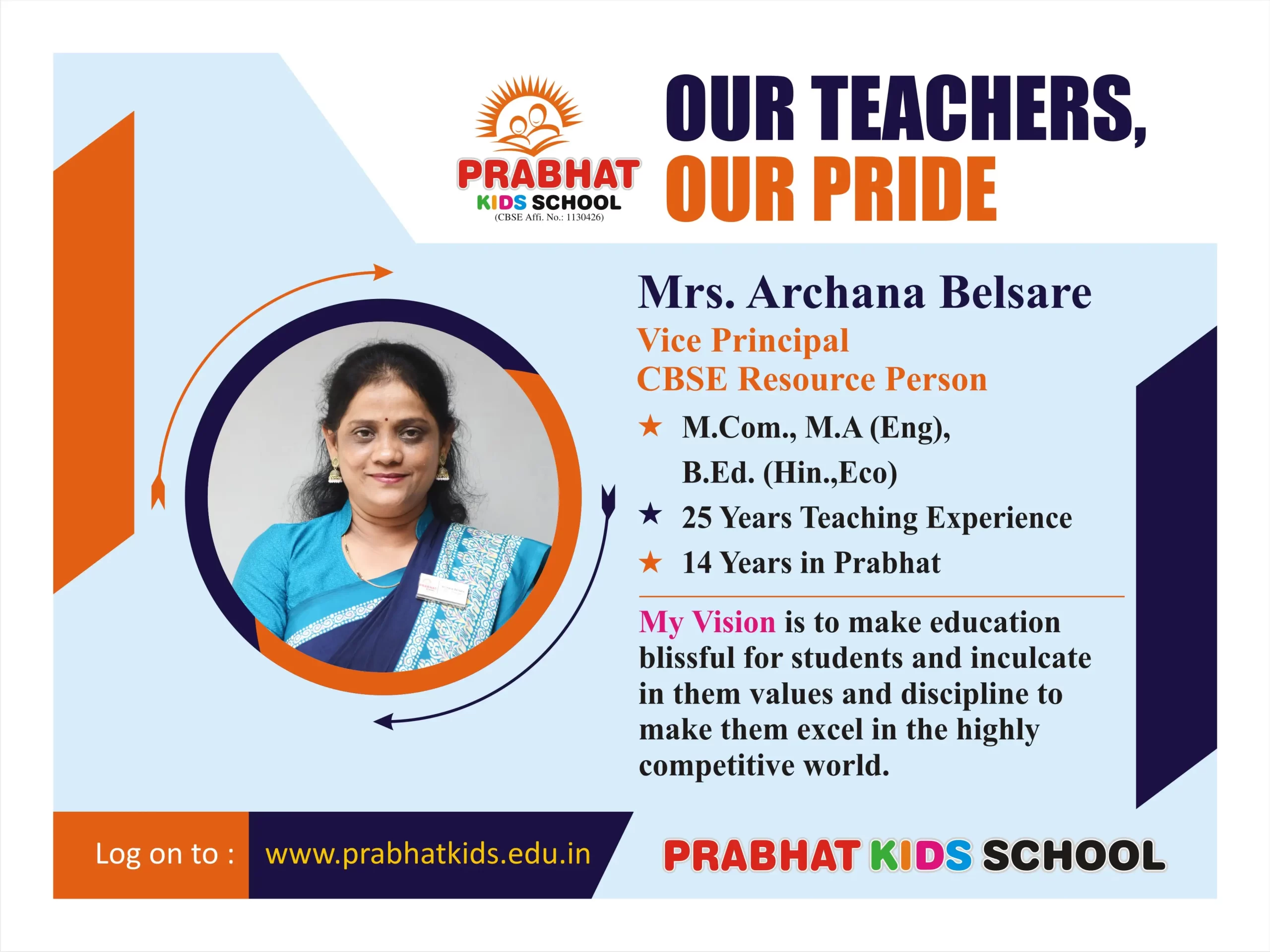 Profile of Mrs. Archana Belsare (Vice Principal)