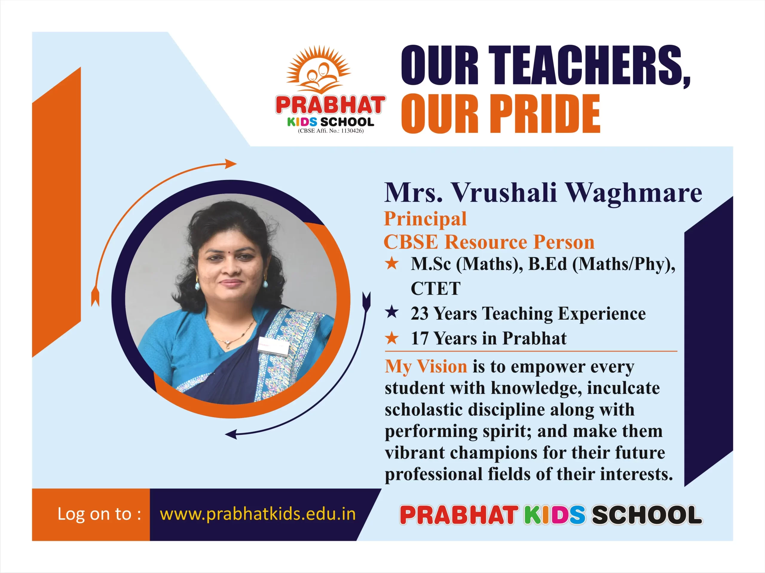 Profile of Mrs. Vrushali Waghmare