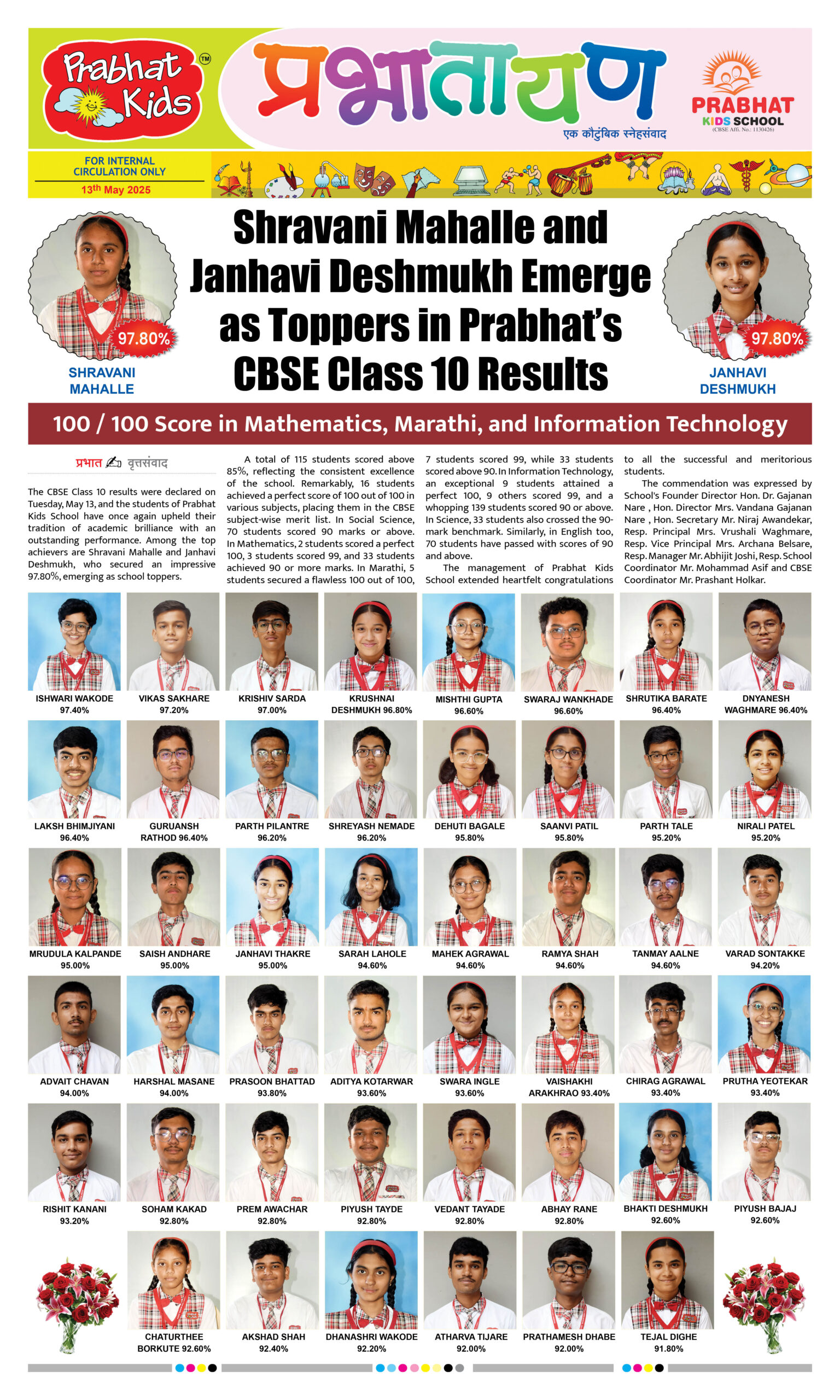 Prabhat Kids Academic Result 2023-24