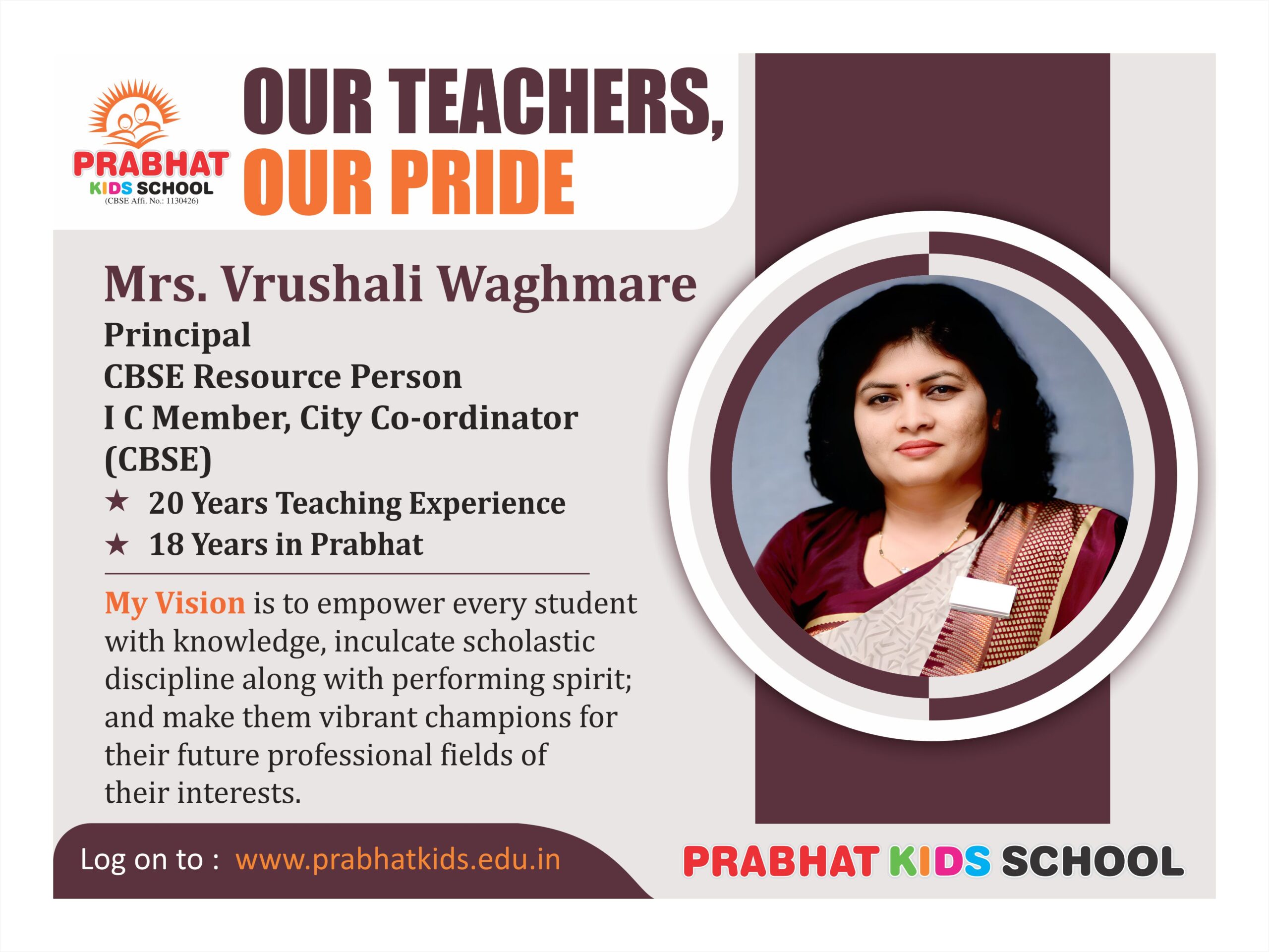 Profile of Mrs. Vrushali Waghmare