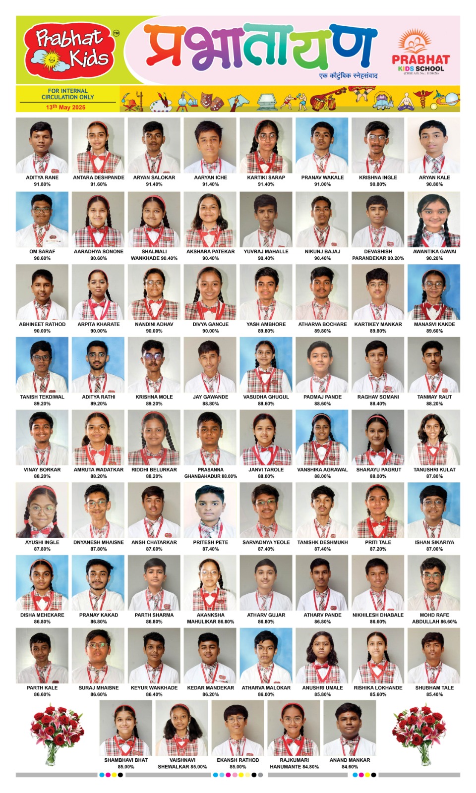 Prabhat Kids School, Akola brilliant CBSE board results