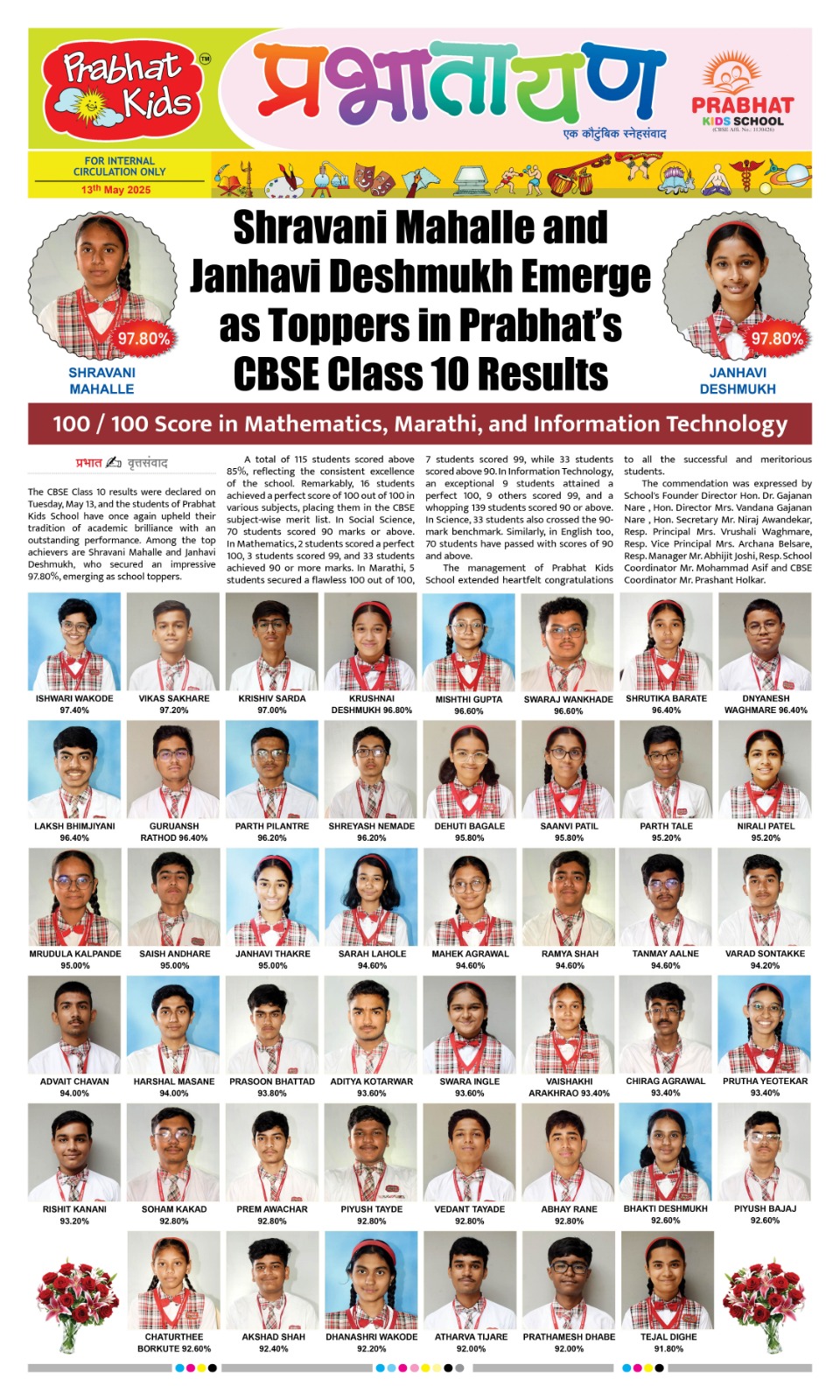 Prabhat Kids School, Akola brilliant CBSE board results