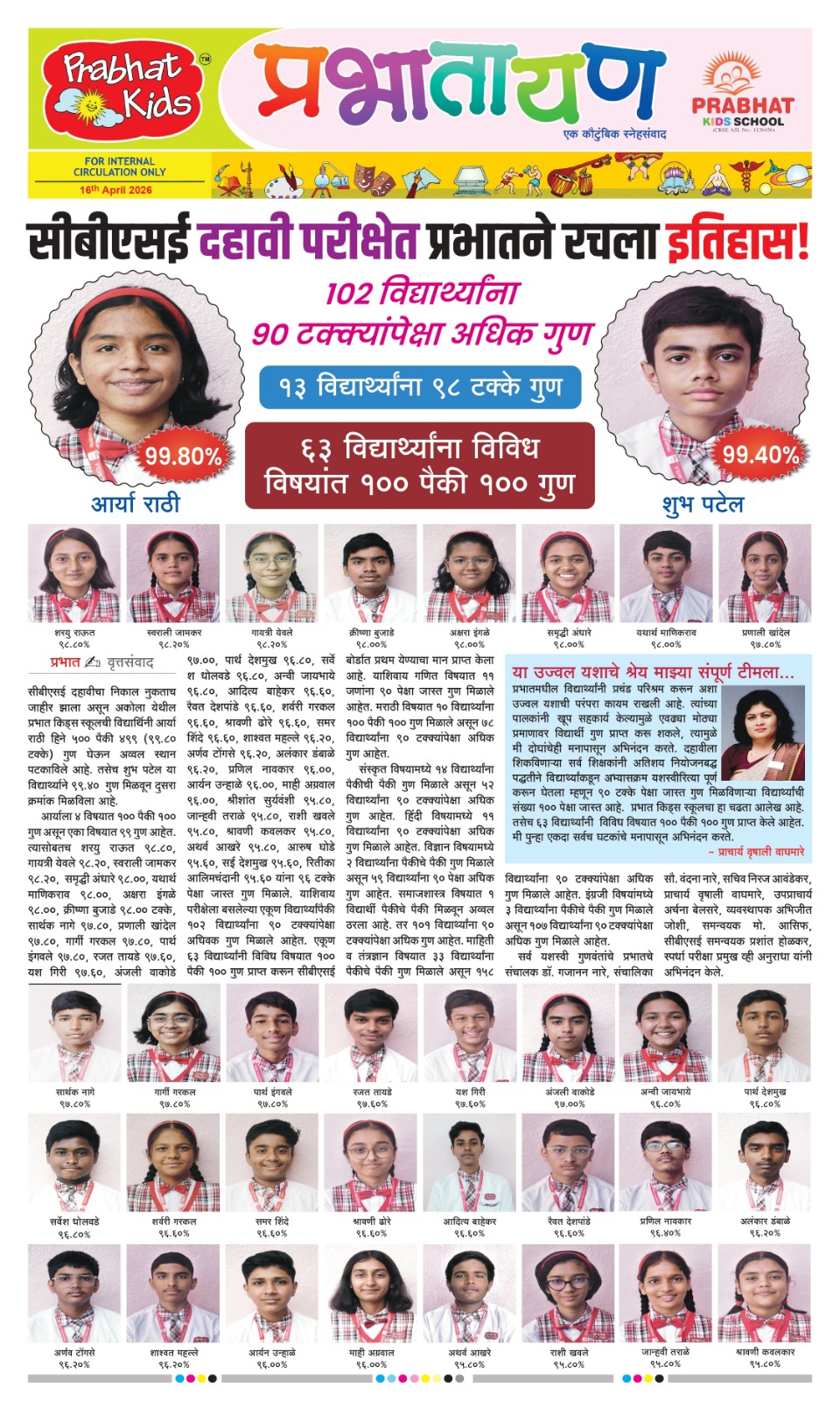 *** Latest Results of our School ***