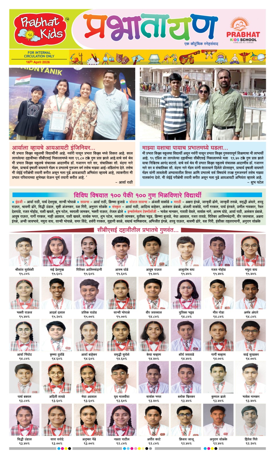 Prabhat Kids School, Akola brilliant CBSE board results
